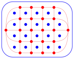 5. «Графизация» игры, показывающая связь между классическим и обобщённым вариантом