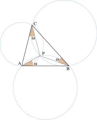 Точка Брокара
P
{\displaystyle P}
треугольника
△
A
B
C
{\displaystyle \triangle ABC}
, построенная как точка пересечения трёх окружностей