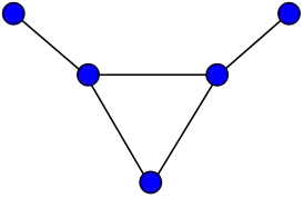 Самодополнительный граф с 5 вершинами