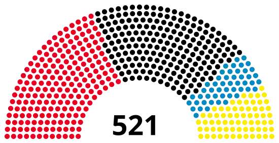 IV созыв Бундестага, 1961-1965.