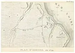 План Одессы в 1794 году