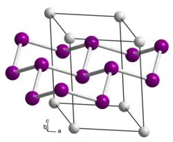 Изображение молекулярной модели