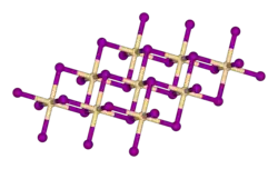 Изображение молекулярной модели