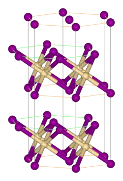 Изображение молекулярной модели