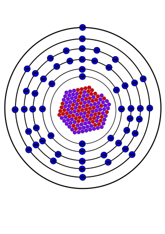 Схема распада цезия-134