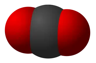 Молекула СО2
