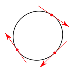 Направленная окружность
