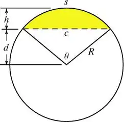 Сегмент круга (закрашен жёлтым)