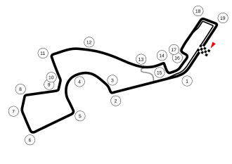 Сочи Автодром