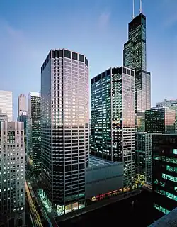 Чикагская товарная биржа (CME)