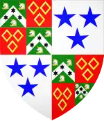 Герб герцогов Роксбург