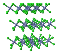 Изображение молекулярной модели
