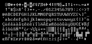 Кодовая страница 437, использовавшаяся в IBM PC с 1981 года