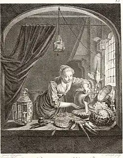 Три офорта из серии «Кабинет гравюр господина Пулена». 1781