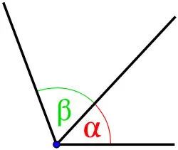 Прилежащие углы. Величина угла, образованного внешними (не общими) их сторонами, равна сумме величин их самих (
  
    
      
        α
        +
        β
      
    
    {\displaystyle \alpha +\beta }
  
)