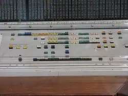 Консоль стойки УУ центрального вычислителя