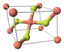 Изображение молекулярной модели