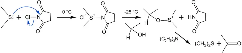 Механизм окисления Кори — Кима