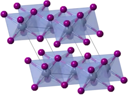 Изображение молекулярной модели