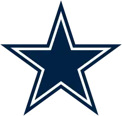 Логотип Даллас Ковбойс
