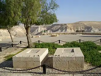 Могила Давида и Полины Бен-Гурион