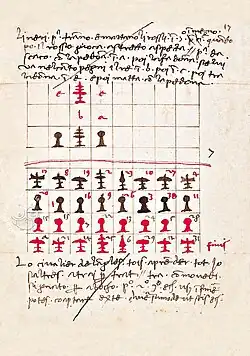 De Ludo Schacorum. Страница текста