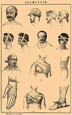 Различные виды повязок