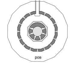 Замки Кэлшот и ПенденнисКруглая цитадель за 16-угольной стеной