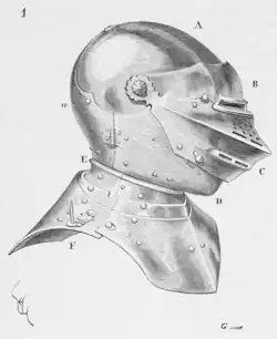 Армет с горже. Иллюстрация из книги Иммануила Виолле-Ле-Дюка