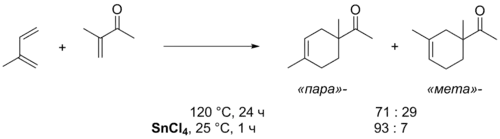 Каталитическая реакция Дильса — Альдера