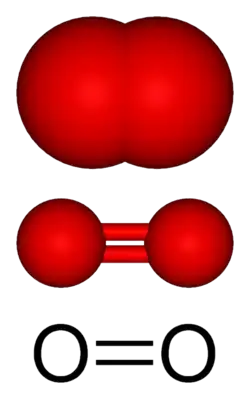 Формула и схемы молекулы кислорода O2