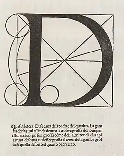 Divina proportione MET DP156944