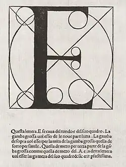 Divina proportione MET DP156945