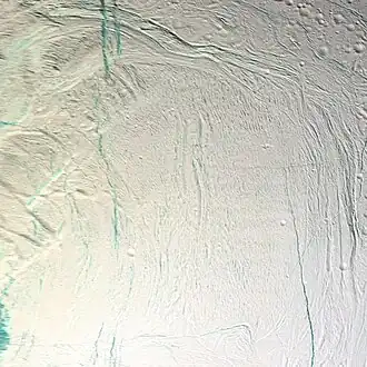 Равнина Дийяр