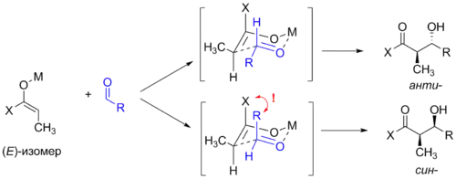 Стереохимия альдольной конденсации при реакции E-енолята