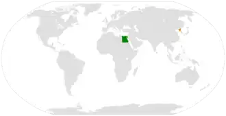 Египет и КНДР