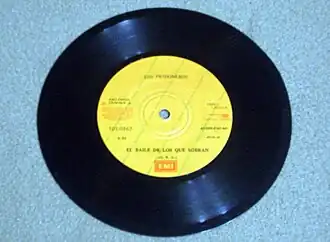 Обложка сингла «Los Prisioneros[исп.]» «El baile de los que sobran» ()