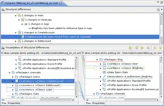 Скриншот программы Eclipse Modeling Framework