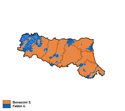 Оранжевый — Боначчини, синий — Фабри