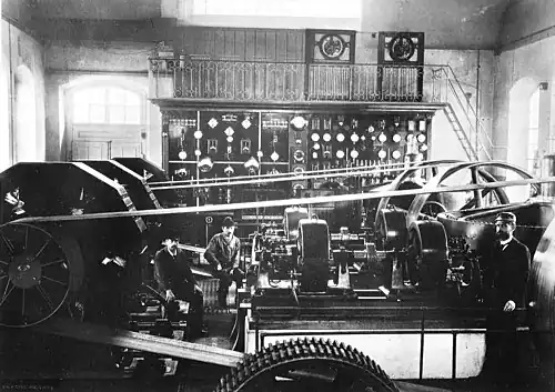 Электростанция в Берне на турбинах Жонваля (1891)