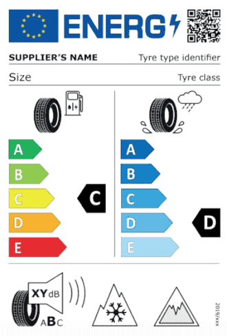 Евромаркировка шин 2021