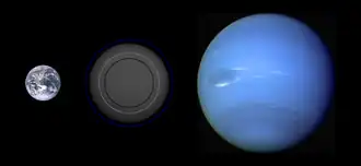 Сравнение нескольких возможных размеров Глизе 581 d с планетами Солнечной системы — Землёй и Нептуном, при использовании приближённых моделей радиуса планет как функции от массы.