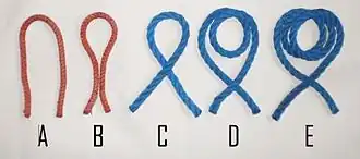 C — колышка (single turn)