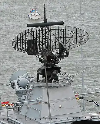 Система РЛС