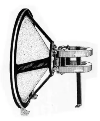 Диффузорный индукторный громкоговоритель