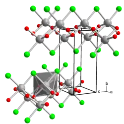 Изображение молекулярной модели