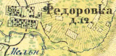 Деревня Фёдоровка на карте 1860 года