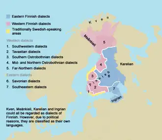 Диалекты финского языка