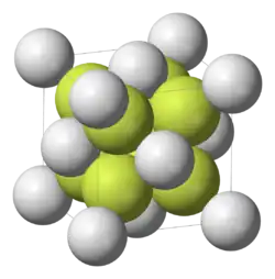 Изображение молекулярной модели