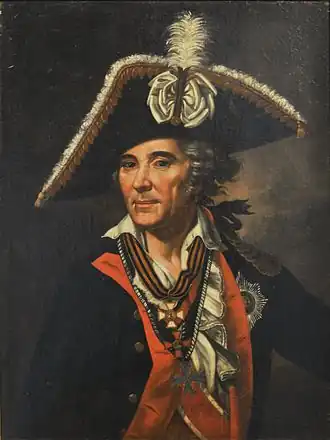 Картина из коллекции Полтавского художественного музея